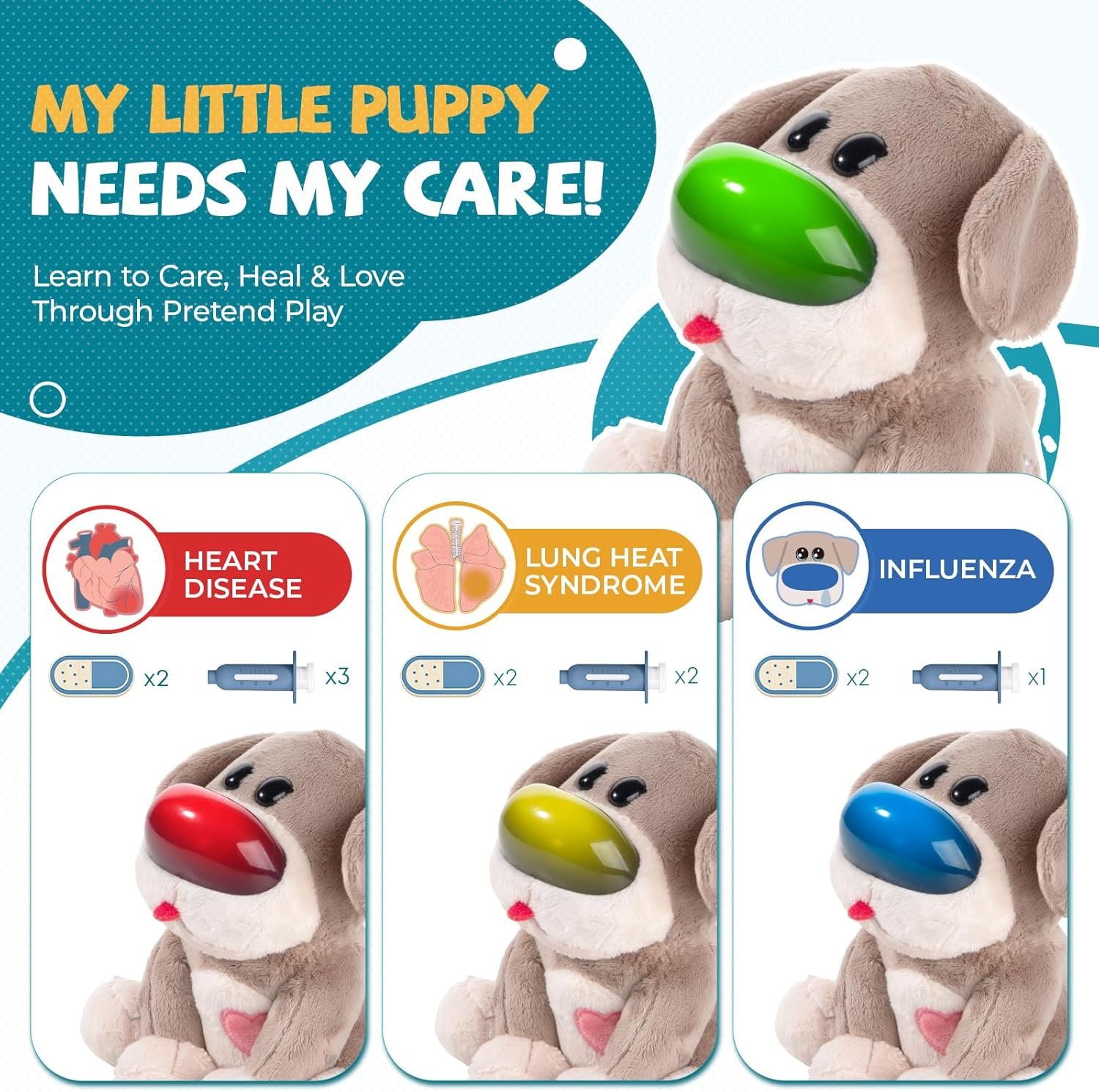 Interactive Dog Vet Set, Play Veterinarian Set for Kids, Birthday Gift for Boys Girl, Pretend Play Toy Doctor Vet Kit for Toddlers 3-5 - Image 2