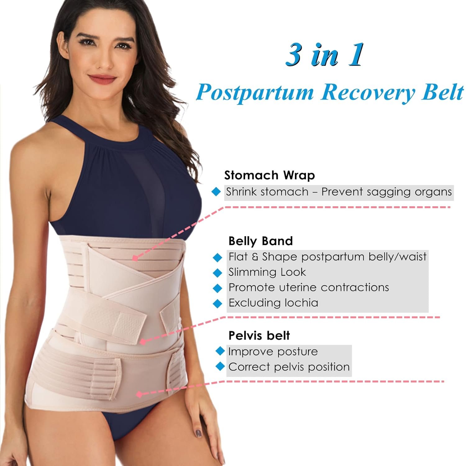Reian Postpartum Belly Band 3 in 1 Post Csection Support Recovery Belt for Post Pregnancy After Giving Birth Women Postnatal Shapewear Girdles (One Size, Beige) - Image 2